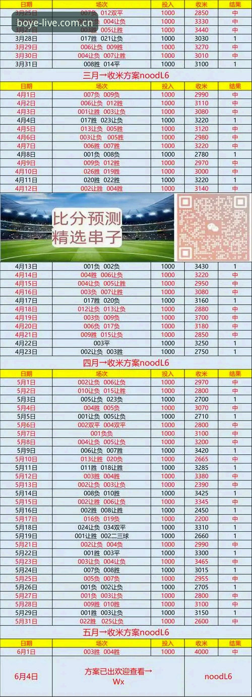 博业体育官网最新版快速访问vs传统搜索路径：47秒找到入口的差别在哪